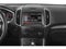 2015 Ford Edge SE